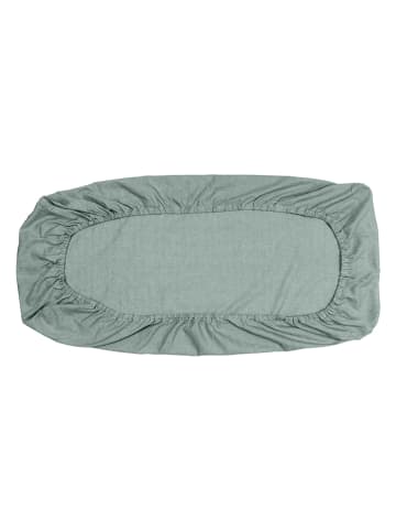 Kindsgut Hoeslaken groen