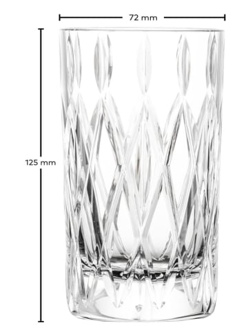 Schott Zwiesel 4-delige set: glazen "Age" - 297 ml