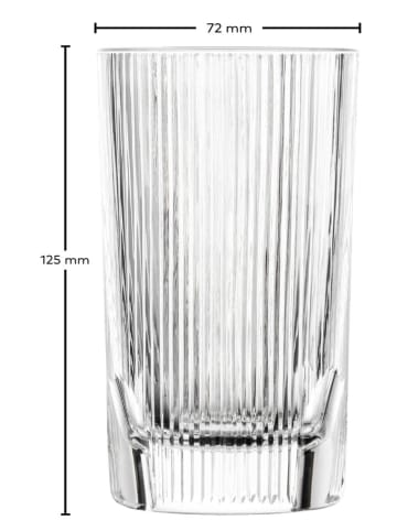 Schott Zwiesel 4er-Set: Gläser "Fave" - 297 ml