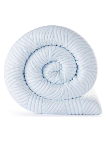 Tempur Topmatras "SmartCool" wit - (L)200 x (B)90 cm