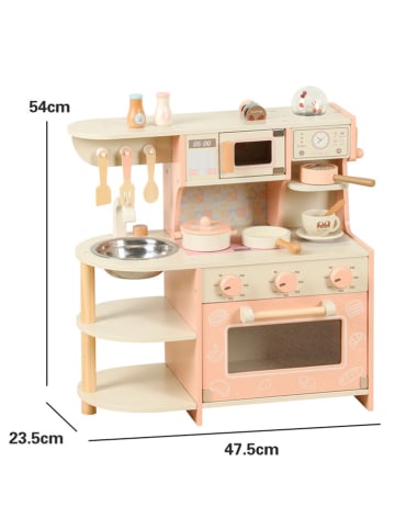 Techkidz Kuchnia - 3+