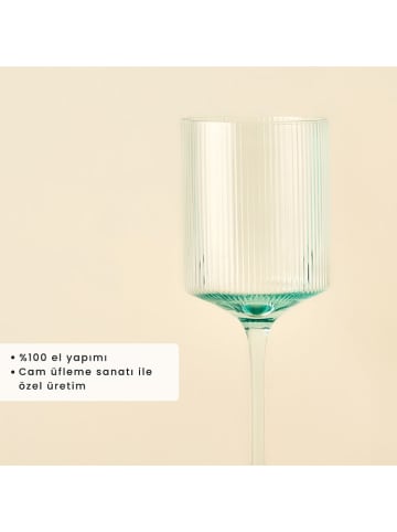 BELLA MAISON Wijnglas "Premium" transparant - 440 ml