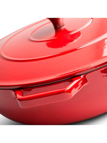 Brandt Sudderpan rood - Ø 25 cm