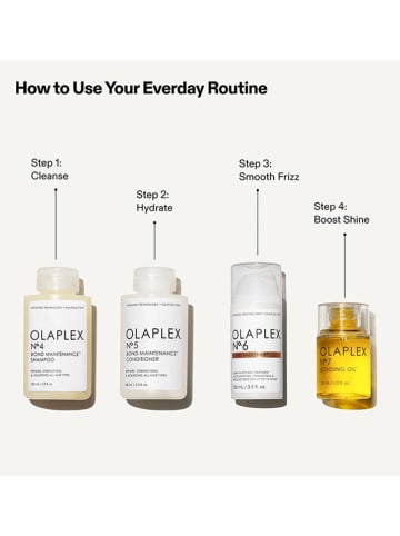 Olaplex 6-delige haarverzorgingsset "The Full-On Shine"