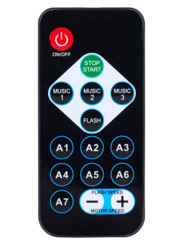 GRUNDIG Oświetlenie sceniczne RGB w kolorze czarnym - 11 x 11,5 x 9 cm