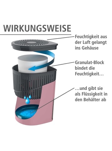 Wenko Luchtontvochtiger lichtroze - (H)23 x Ø 15 cm