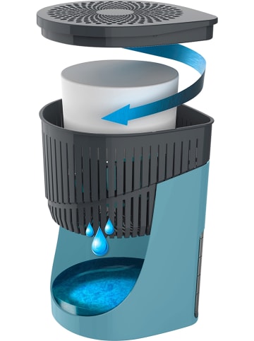 Wenko Luchtontvochtiger "Drop" turquoise - (H)23 x Ø 15 cm