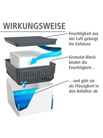 Wenko Luchtontvochtiger "Cube" wit - (B)13 x (H)13 x (D)13 cm