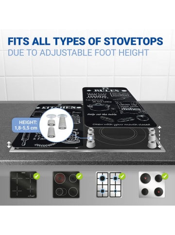 Wenko 2-delige set: afdekplaten voor fornuis ''Kitchen Rules'' zwart - (L)30 x (B)52cm