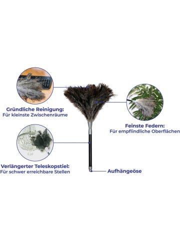 Wenko Plumeau zwart - (H)81 x Ø 20 cm