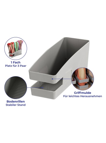 Wenko 3-delige set: schoenhouders grijs - (B)9 x (H)9,5 x (D)26,5 cm