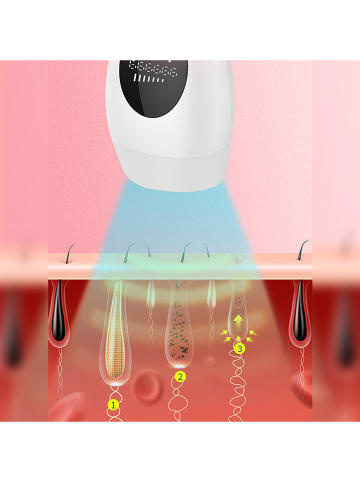 DAM Depilator IPL w kolorze czarnym