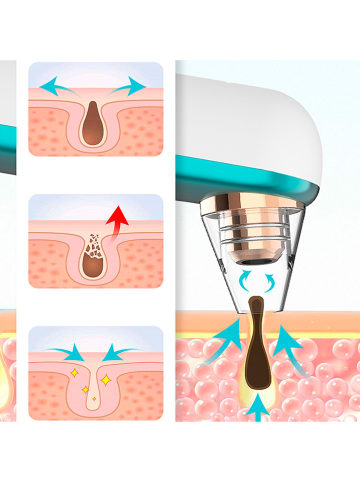 DAM Poriënreiniger "X9" groen
