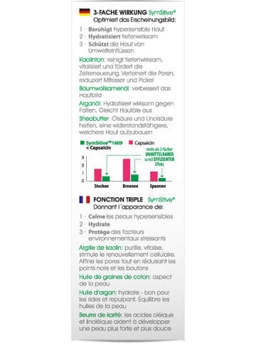 BIOMED Maseczki (2 szt.) "First Aid" do twarzy - 2 x 40 ml