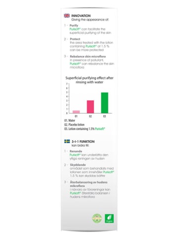 BIOMED Krem do twarzy "Aqua Detox 24 h" - 50 ml