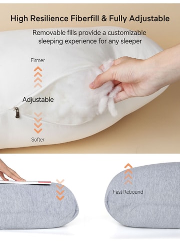 Momcozy Poduszka ciążowa w kolorze błękitnym - 50 x 15 x 50 cm