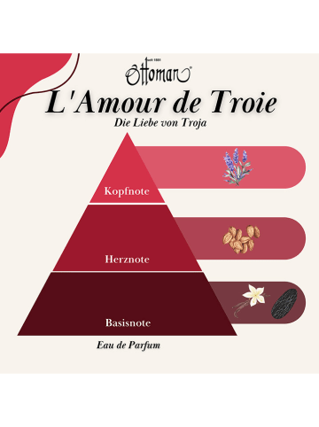 Ottoman L'Amour de Troie - EDP - 50 ml