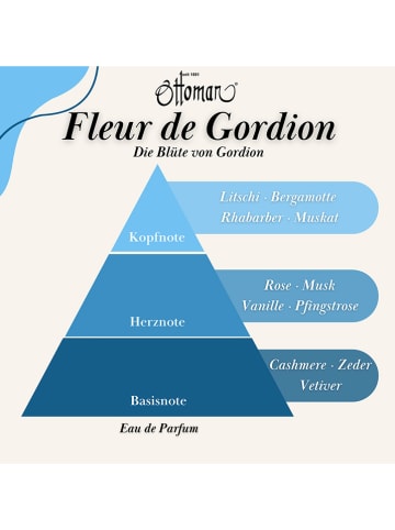 Ottoman Fleur de Gordion - EdP, 50 ml