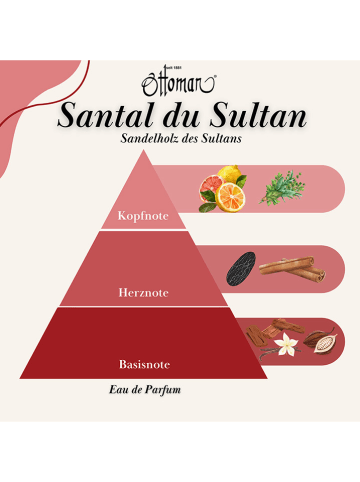 Ottoman Santal du sultan - EdP, 50 ml