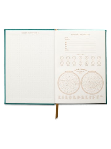 DESIGNWORKS INK ® Notatnik "Peacock" w kolorze zielono-niebieskim - 19,7 x 15,2 cm