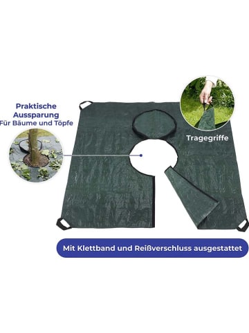 Wenko Multi-Plane in Grün - (L)145 x (B)145 cm