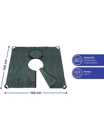 Wenko Multi-Plane in Grün - (L)145 x (B)145 cm