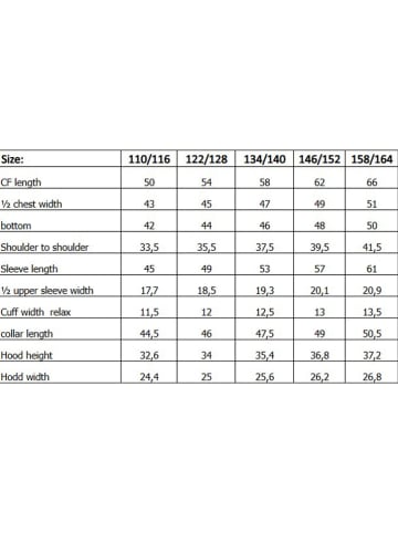 HULABALU Winterjacke "Arizina" in Rosa/ Dunkelblau