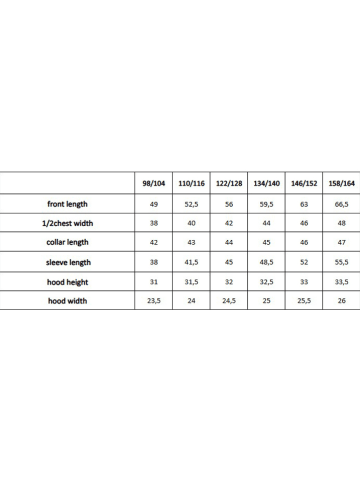 HULABALU Steppjacke "Adin" in Grün