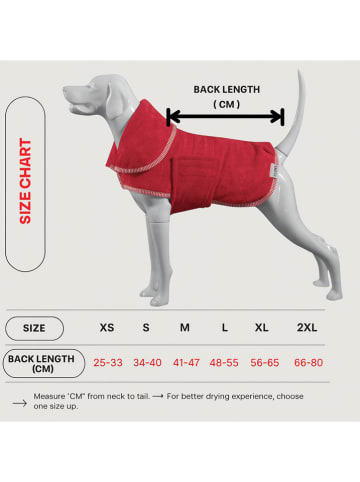 Paws&Whiskers Hundemantel in Rot