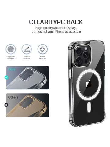 SWEET ACCESS 5-częściowy zestaw do iPhone 15 PRO