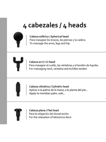 DAM Pistolet "HT-2" w kolorze białym do masażu