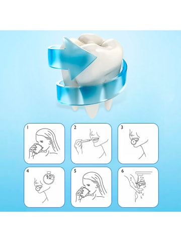 DAM Ledtandenbleker wit