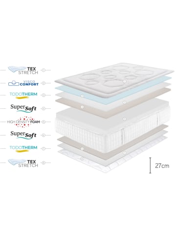 Moonia Matratze "Tempus Premier" in Weiß