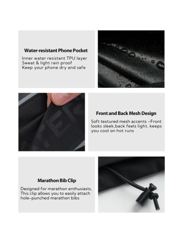 Waterfly Saszetka sportowa "RP02 6.0" w kolorze czarnym