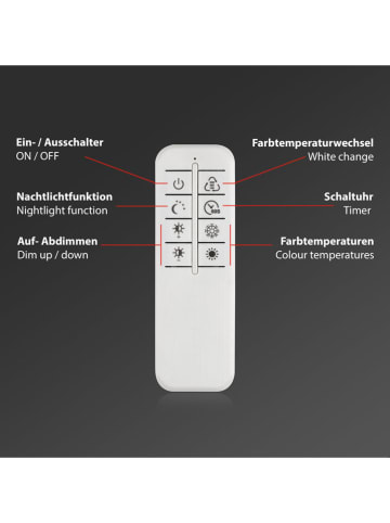 Briloner Lampa sufitowa CCT-LED w kolorze czarnym - KEE F (A do G)