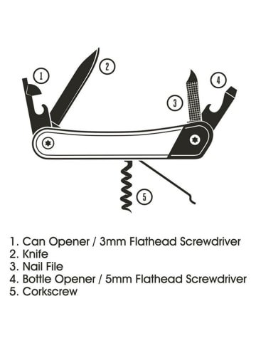 Gentlemen's Hardware Narzędzie wielofunkcyjne w kolorze jasnobrązowym - dł. 10 cm
