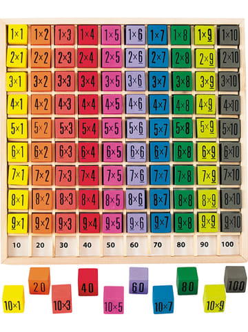 Ulysse 100-delig rekenbord "Vermenigvuldigen" - vanaf 6 jaar