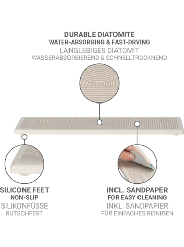 Wenko Taca ociekowa w kolorze beżowym - 30 x 8 cm