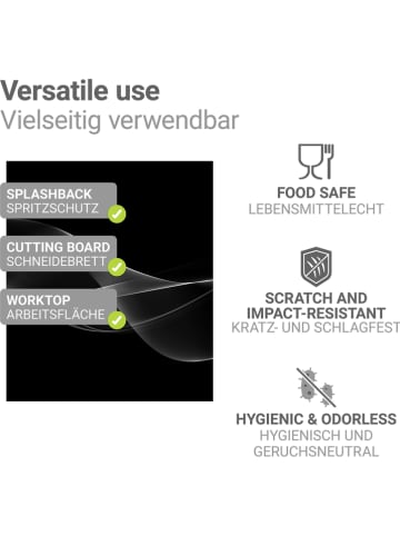 Wenko Spatscherm zwart - (L)70 x (B)60 cm
