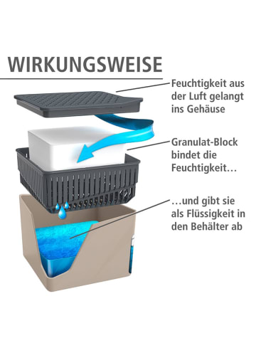 Wenko Luchtontvochtiger "Cube" beige - (B)13 x (H)13 x (D)13 cm