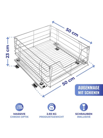 Wenko Roestvrijstalen koelkastorganizer - (B)50 x (H)23 cm
