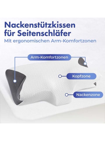 Wenko Zijslapernekbeschermingskussen wit - (B)60 x (H)13,5 x (D)36 cm