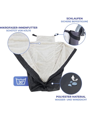 Maximex Rolstoelwarmtezak zwart/wit - (L)130 cm