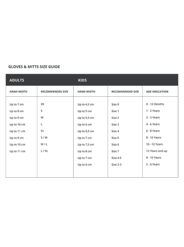 Barts Rękawiczki "Birdie" w kolorze jasnoróżowym