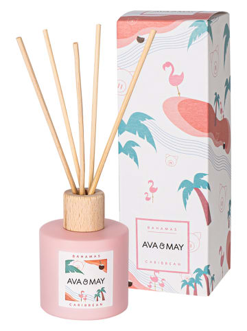 AVA & MAY Raumerfrischer "Bahamas" in Rosa - 100 ml