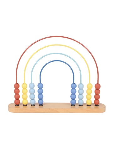 New Classic Toys Telraam - vanaf 3 jaar