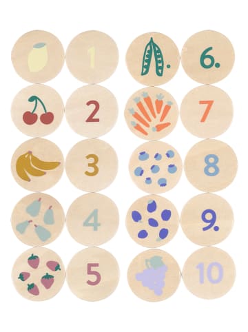 Kindsgut Memo-Spiel - ab 3 Jahren