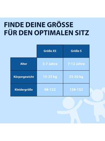 Hudora 6-częściowy zestaw ochraniaczy "Kids" w kolorze czarno-niebieskim