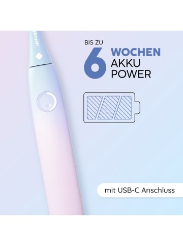 happybrush Schallzahnbürste "Eco Vibe Lite"