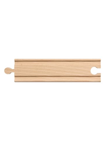 Eichhorn Kolejka - 3+